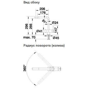 Blanco Fontas (хром)